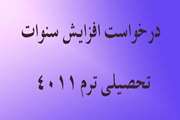 قابل توجه دانشجویان مقاطع کاردانی ، کارشناسی پیوسته ، ناپیوسته و دکتری عمومی دامپزشکی در خصوص درخواست افزایش سنوات تحصیلی (ترم 4011)